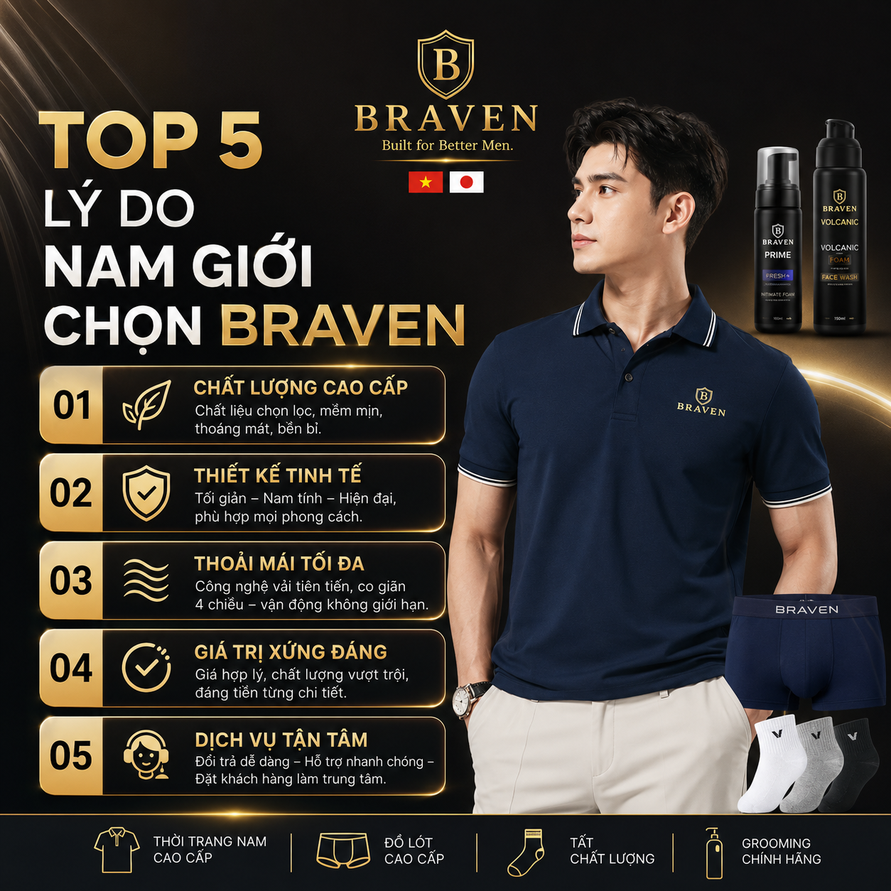5 lý do BRAVEN trở thành lựa chọn của nam giới yêu thích phong cách tối giản và lịch lãm