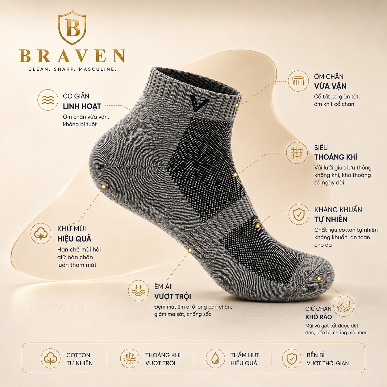 BRAVEN COTTON COMFORT 5 PACK – Combo 5 Đôi Tất Nam Cotton Cao Cấp, Thấm Hút Mồ Hôi, Thoáng Khí Êm Chân