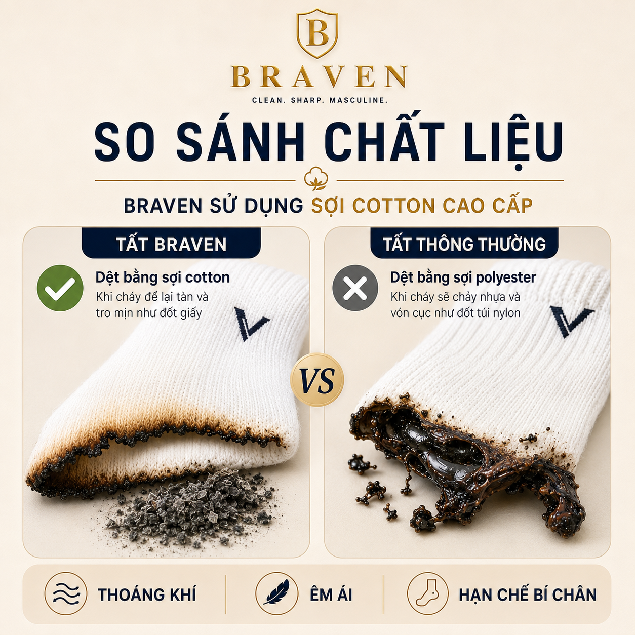 BRAVEN COTTON COMFORT 5 PACK – Combo 5 Đôi Tất Nam Cotton Cao Cấp, Thấm Hút Mồ Hôi, Thoáng Khí Êm Chân